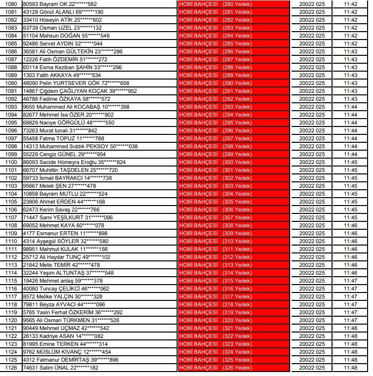 Karatay Hobi Bahçeleri kura çekimi sonucu isim listesi 2025 23